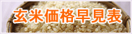 玄米価格早見表