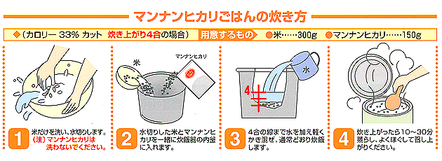 マンナンヒカリ　お徳用２ｋｇ